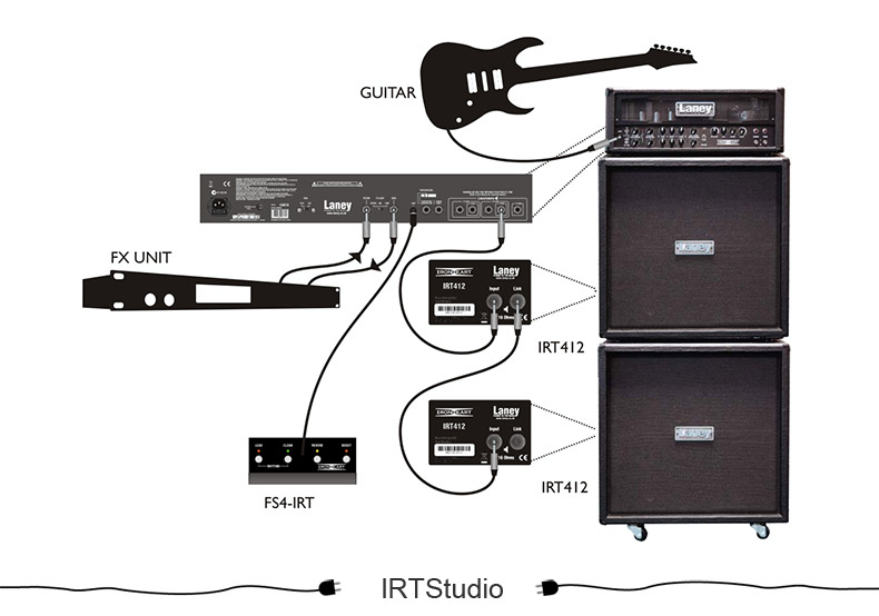 Anh Lenny Laney ống đàn guitar điện tách loa hộp đầu IRT15H / 60H / 120H / Studio - Loa loa loa trầm