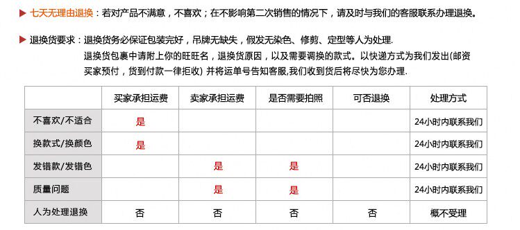 Perruque cheveux courts - Ref 2607314 Image 33