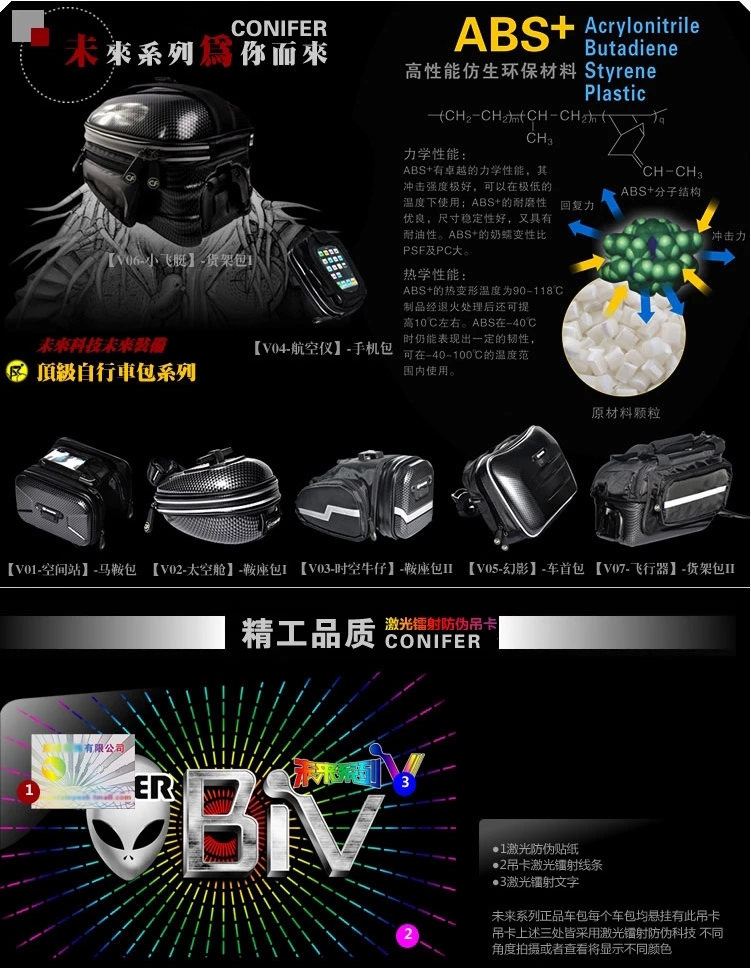 Sacoche pour vélo mixte CONIFER - Ref 2213068 Image 8