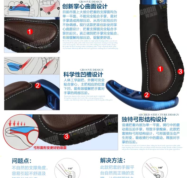 Poignées de vélo PROPALM - Ref 2350426 Image 8