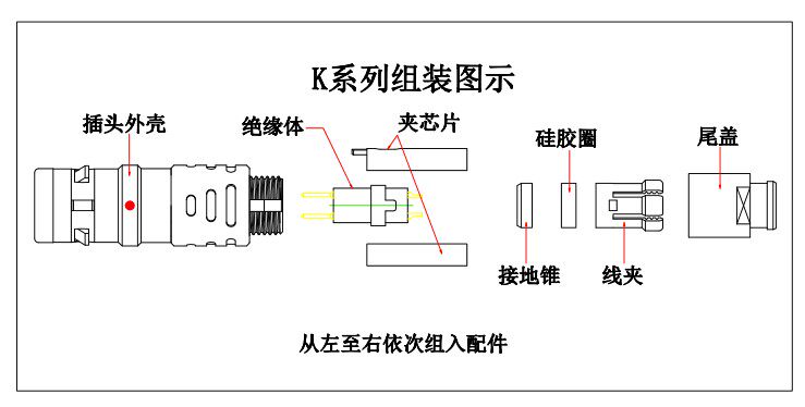 C5 docking floating female PCA 00 250 self-locking aviation connector single core coaxial female connector