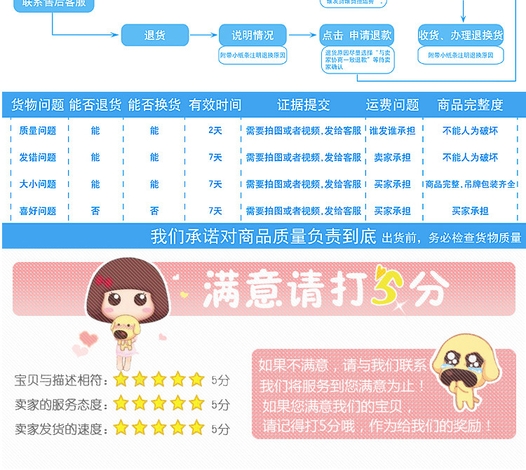 Coffret cadeau pour bébé - vêtements - Ref 1977470 Image 20