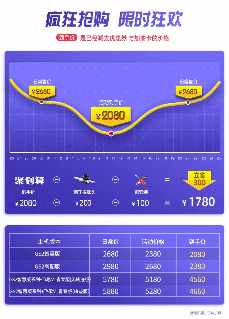 GS2 Smart Edition_03.jpg