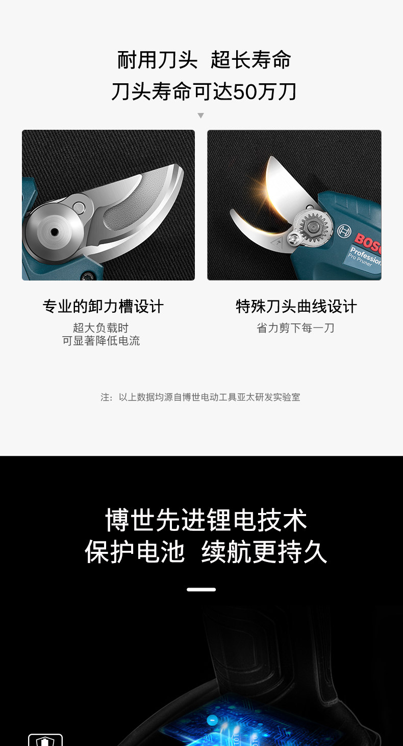BOSCH博世充电修枝剪家用果树电剪刀树木修枝机锂电池果枝树枝剪-阿里巴巴