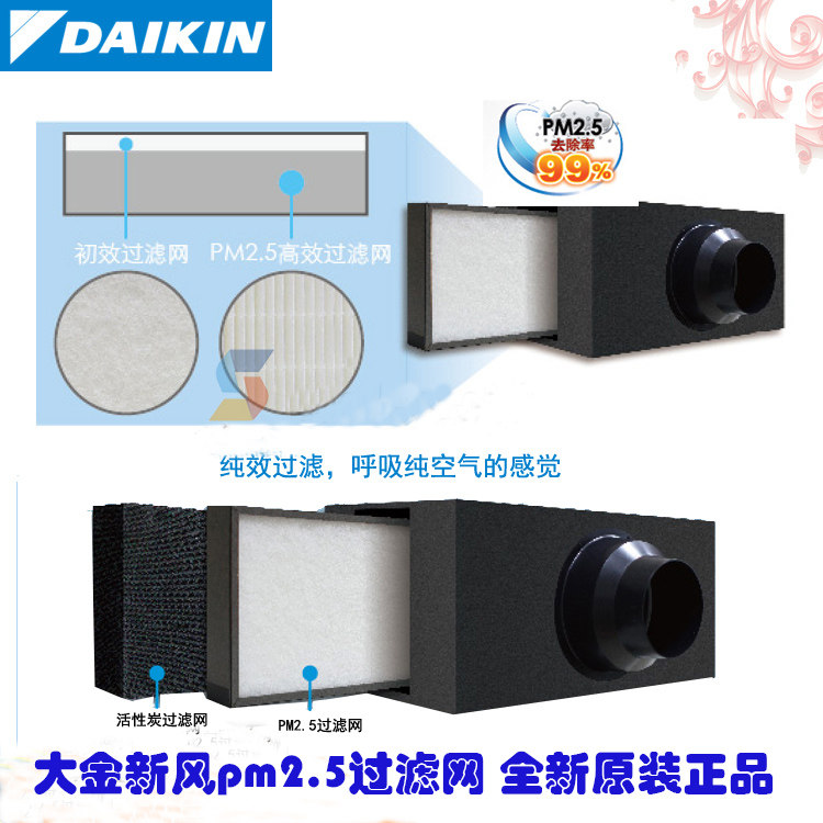 Daikin Total Heat Exchanger PM2 5 Filter BAF244A300 Filter BAF244A500