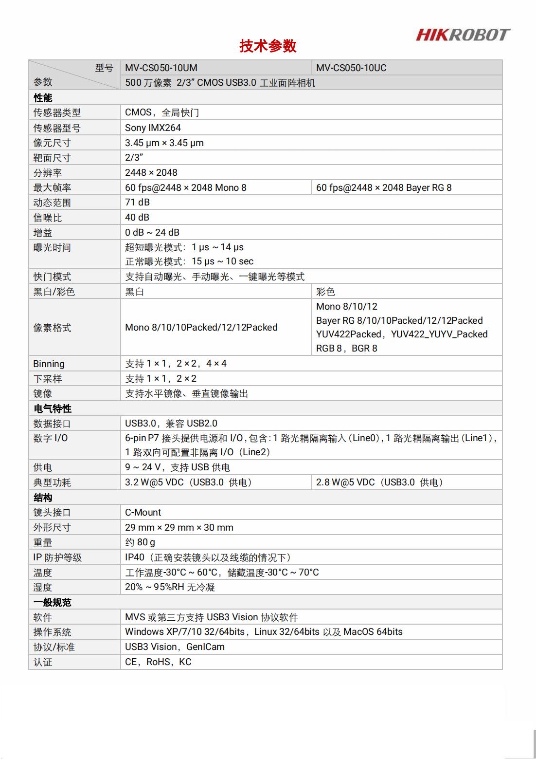 海康机器人MV-CS050-10UM/UC：500万像素工业相机，现货顺丰包邮，揭秘智能工厂的秘密武器！