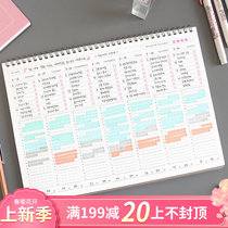 PAPERIAN Korea Learning Program Target Efficiency Manual Desktop Weekly Plan This memo notepad
