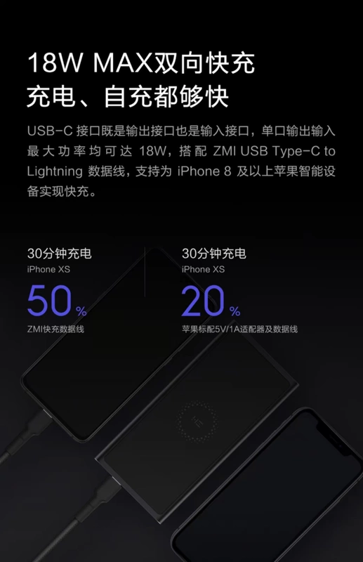 Gạo tím ZMI sạc không dây điện thoại di động 10000QCPD mini xách tay sạc nhanh Huawei táo - Ngân hàng điện thoại di động sạc dự phòng cho laptop