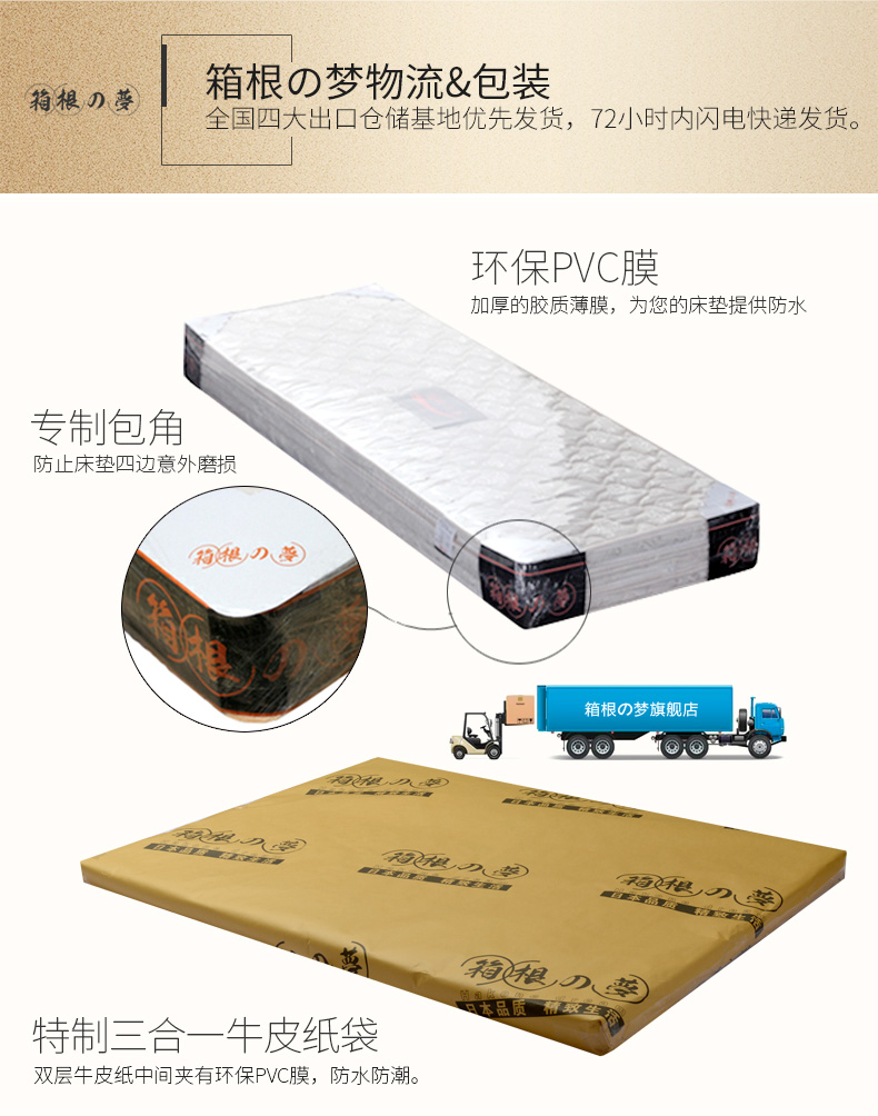 3D cứng nhắc mat dừa tự nhiên 1,5m cọ 1,8 m giường mủ gấp nệm lò xo nệm tùy chỉnh - Nệm everon giảm giá