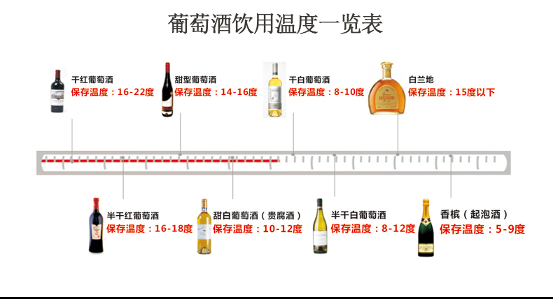 tủ rượu màu trắng Xanh không khuyến mãi nóng bán 320 thương mại rượu mát điện tử nhiệt độ không đổi nhiệt độ mát trà hiển thị tủ lạnh băng tủ đựng rượu đẹp
