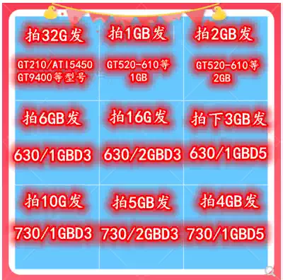 Disassemble GT210 220 GT520 1G GT610 2G GT630GT730 750 second-hand computer graphics