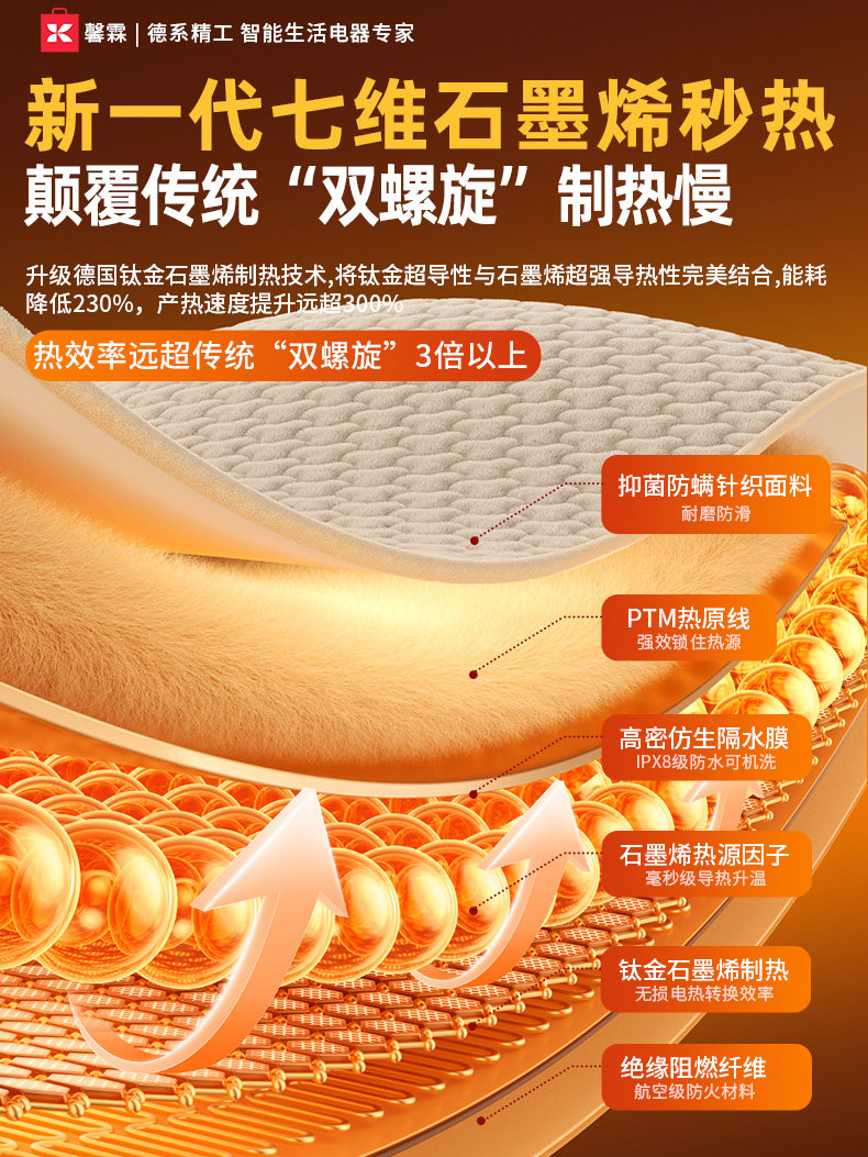 2025 New Graphene Electric Blanket Genuine Official Flagship Store Electric Mattress for Home Use Double Control Temperature Adjustment Single Person