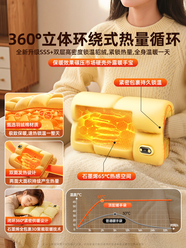 [Double-Sided Heating]Graphene down Hand Warmer Bag Self-Heating Waterless Hot Water Bottle for Girls