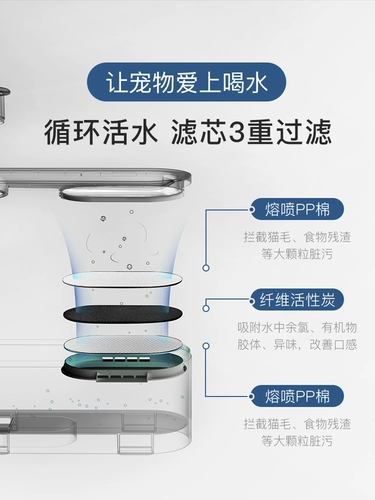 Беспроводной автоматический фонтан, мундштук, домашний питомец, кот