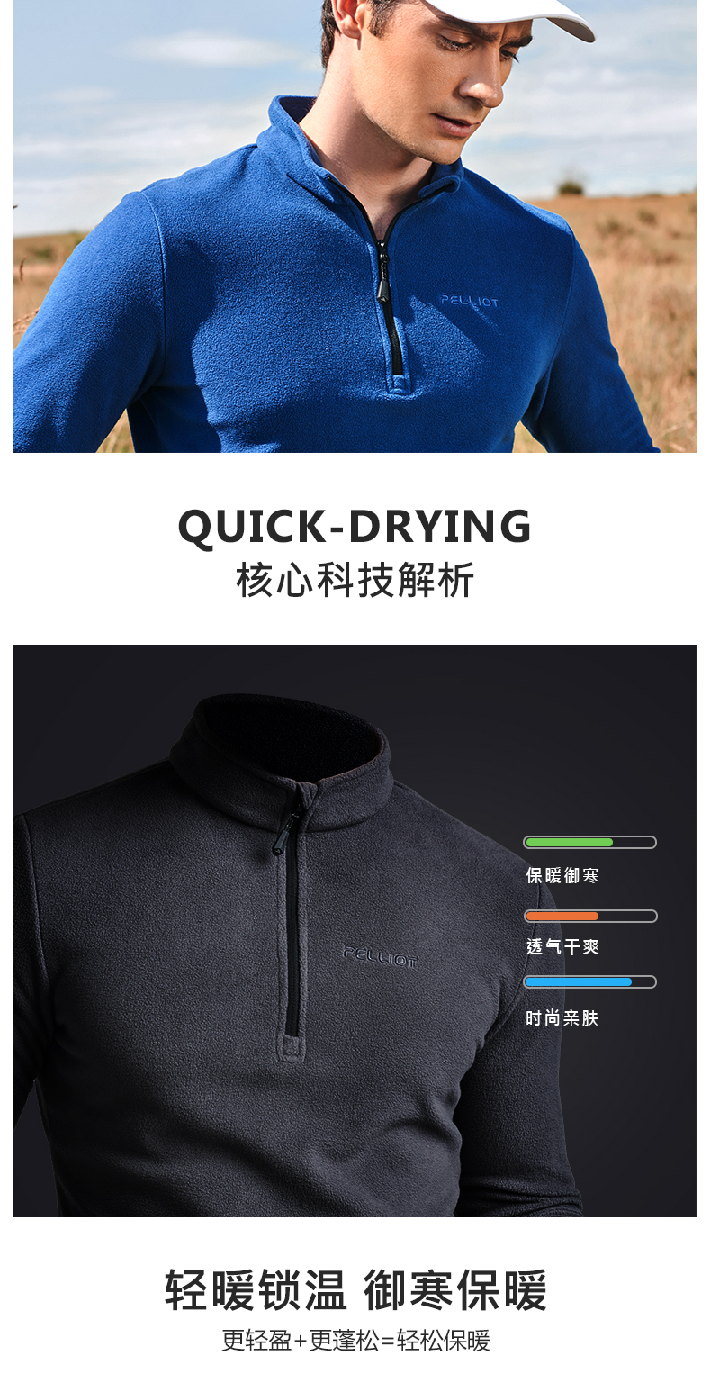 伯希和 WORMLOCK恒温科技 男女摇粒绒抓绒衣 图2