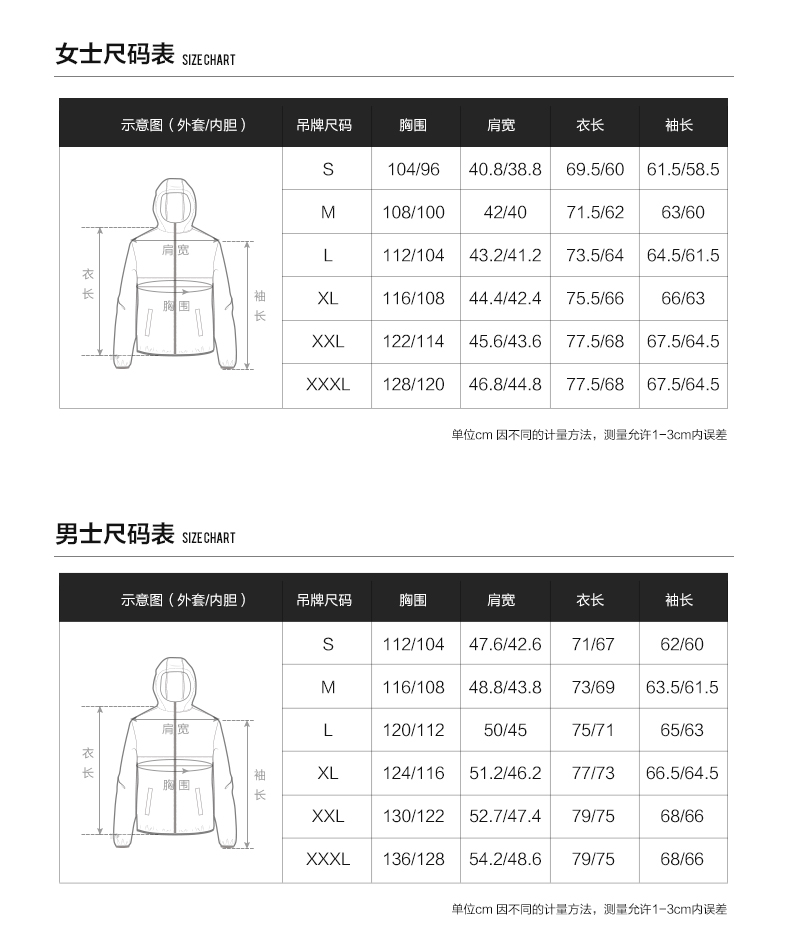 Pelliot và áo khoác cotton ngoài trời 2019 nam nữ mới trong trang phục leo núi dài ba trong một có thể tháo rời - Quần áo ngoài trời áo gió nữ hàng hiệu