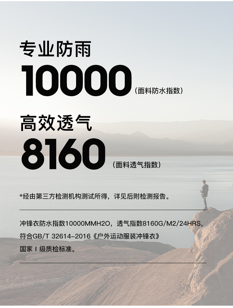 明星同款 伯希和 男女三合一冲锋衣 10000+暴雨级防护 图4