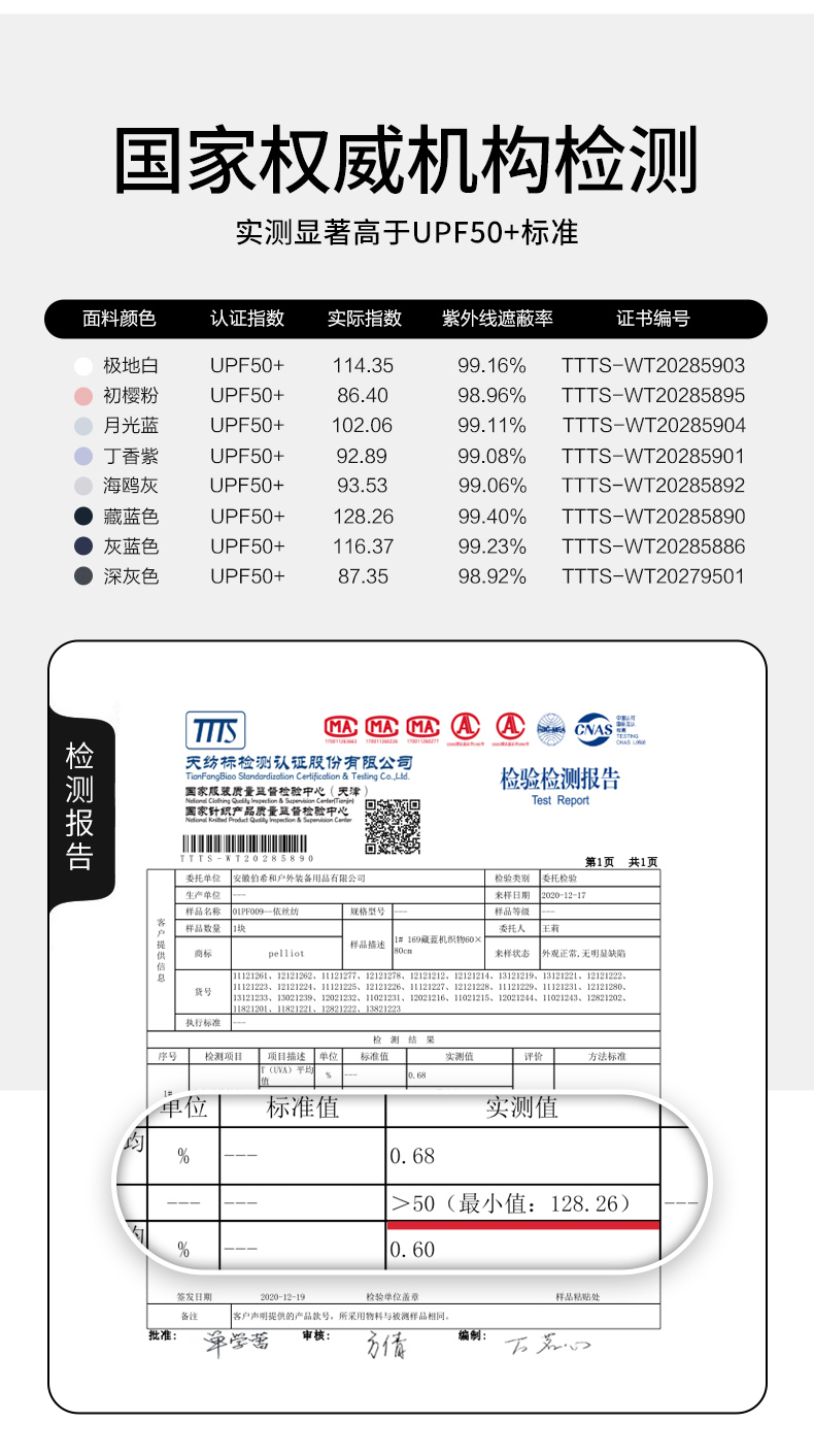 伯希和 防晒皮肤衣 UPF50+ 腋下透气设计 券后139元包邮 买手党-买手聚集的地方