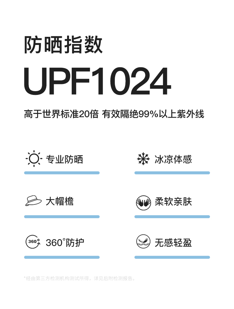 佟丽娅代言  pelliot 伯希和 冰丝长袖防晒衣 图2