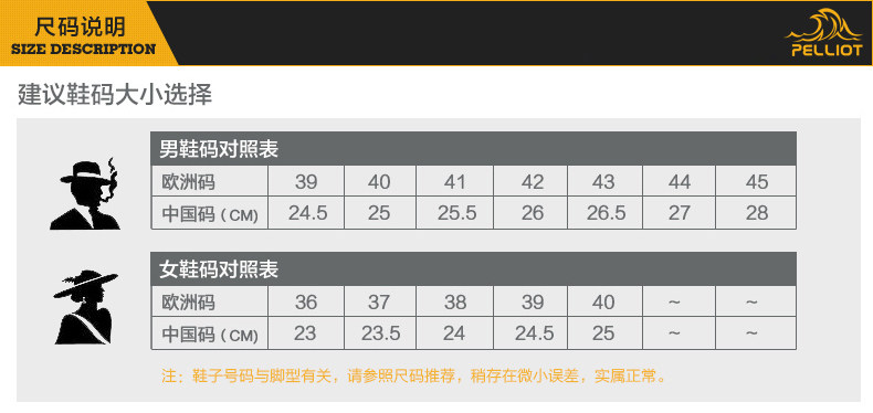 Флагманский размер магазина