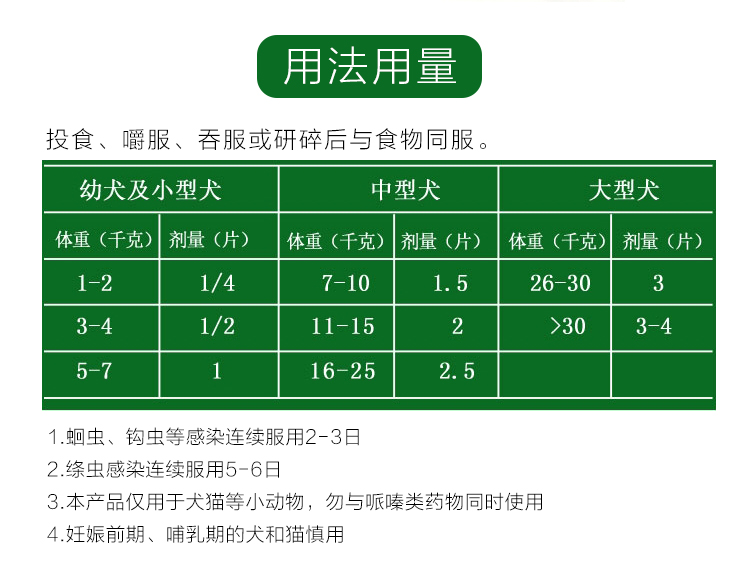 Đài Loan lida Lida Pet rõ ràng côn trùng máy tính bảng Pet mèo và chó Thuốc trừ sâu cơ thể hiệu quả cao 8 viên / hộp - Cat / Dog Medical Supplies Xi lanh tiêm thú y