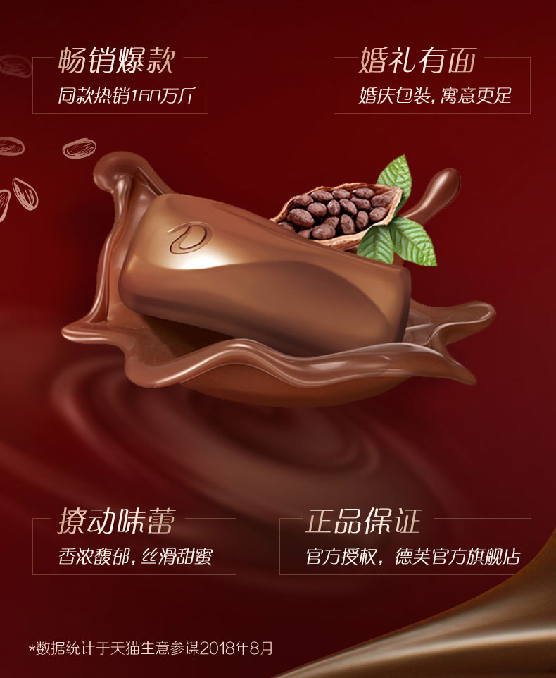 德芙 丝滑牛奶巧克力 3斤 图4