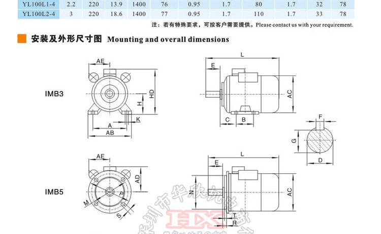 Двигатель 九洲普惠yl系列电容运转异步电机 yl100l1-4 yl90l-4 单相电动机 OTHER
