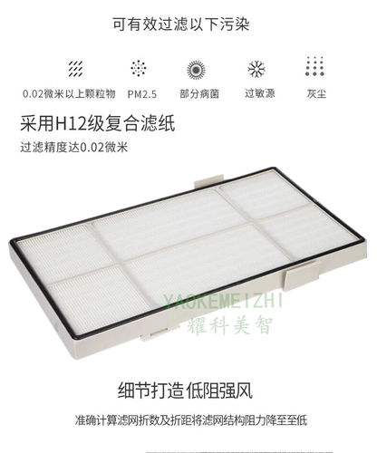 Адаптация yixin amway воздухоочислительного фильтра 101076CH/j GNOT