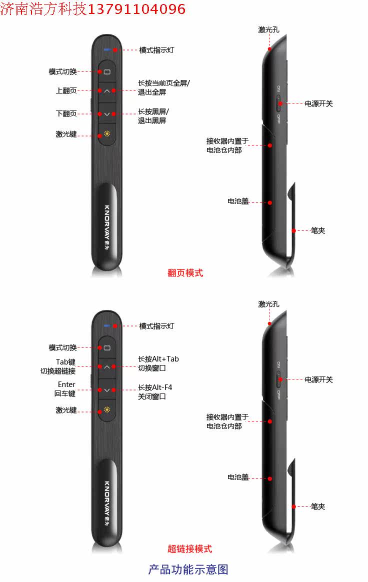 Telecommande - pointeur laser - Ref 384463 Image 17