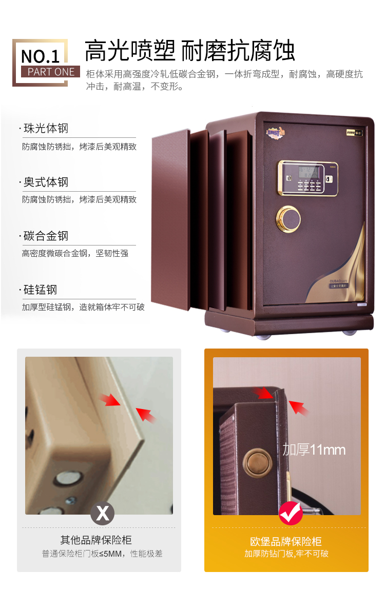 Aobao an toàn bảo mật nhà 60cm mật khẩu điện tử vào tường an toàn văn phòng 45cm cao an toàn hộp ký gửi bằng thép - Két an toàn
