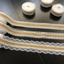 Kindergarten Environmental Lace Accessories Lace Background Background Wall Frame Breitlinen Roll