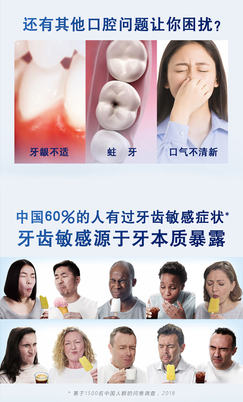 天猫超市 舒适达 牙膏 家庭套装 5支装 共480g 图7