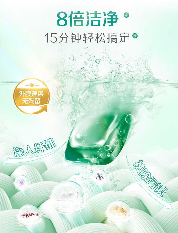 立白 天然倍净浓缩洗衣凝珠 52颗*2盒 图9