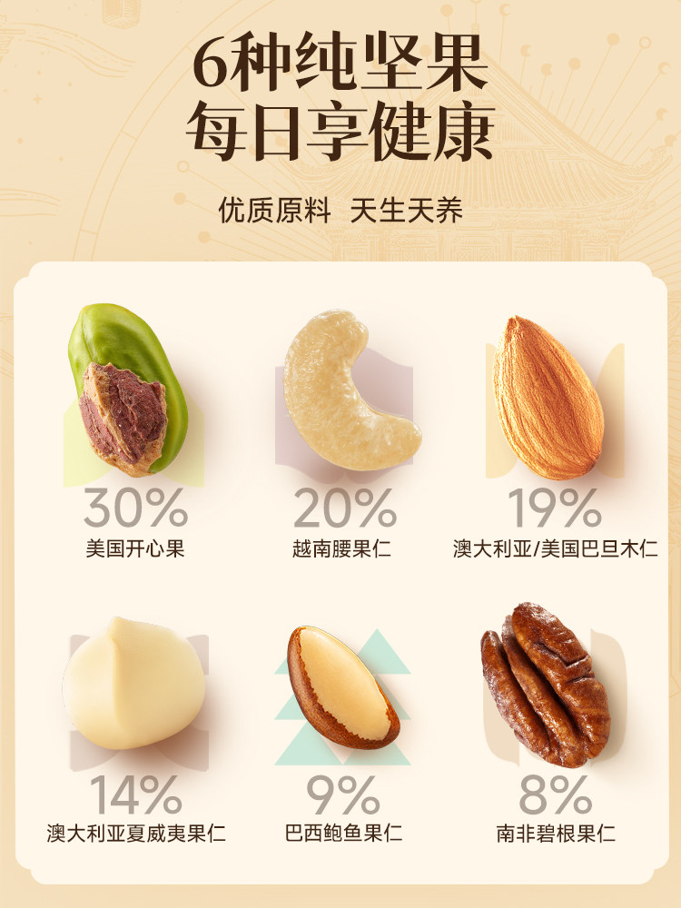 [Daman Nuts]Pure Nuts Daily Mix 750g/30 Packs Large Mixed Nuts Rich in Selenium Three Squirrels