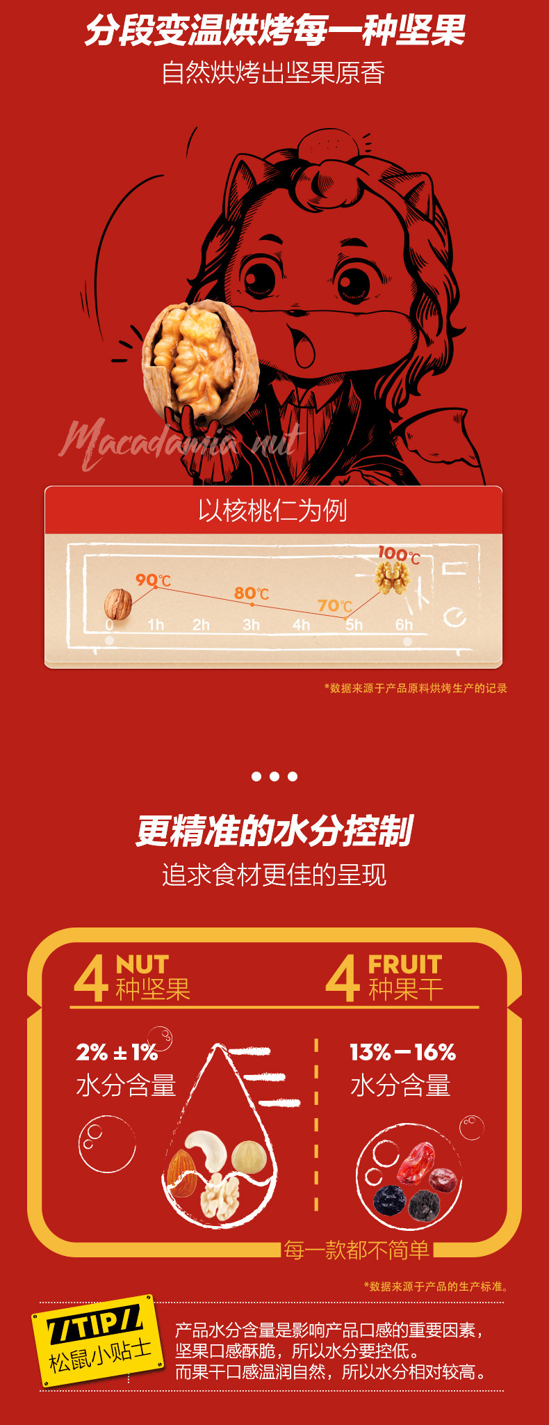 三只松鼠 每日坚果750g/30包 独立小包装 图5