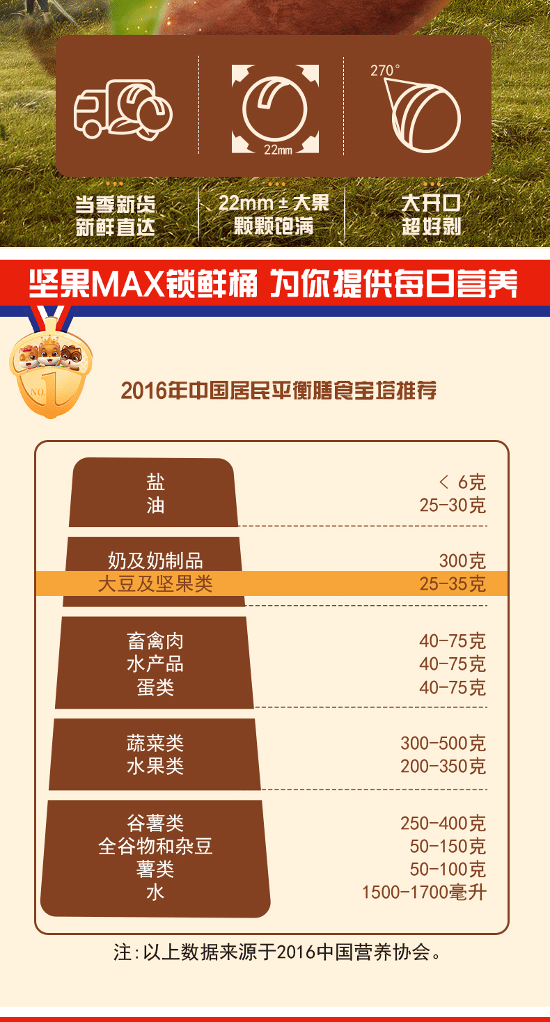 三只松鼠 夏威夷果 1000g 锁鲜装 图5