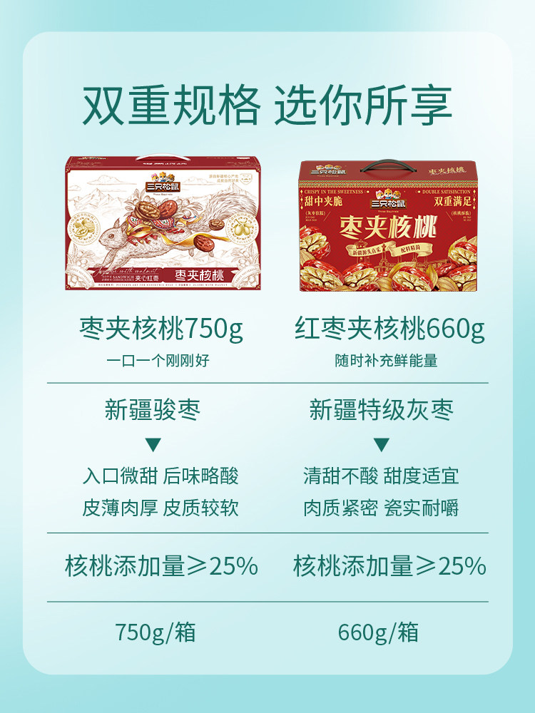 Three Squirrels_Daily Date and Walnut Snack Healthy Breakfast Red Steamed Dates with Nuts Xinjiang Specialty New Year Gift