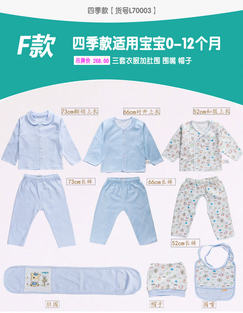 Coffret cadeau pour nouveau-né - Vêtements + Fournitures - Ref 1954616 Image 29