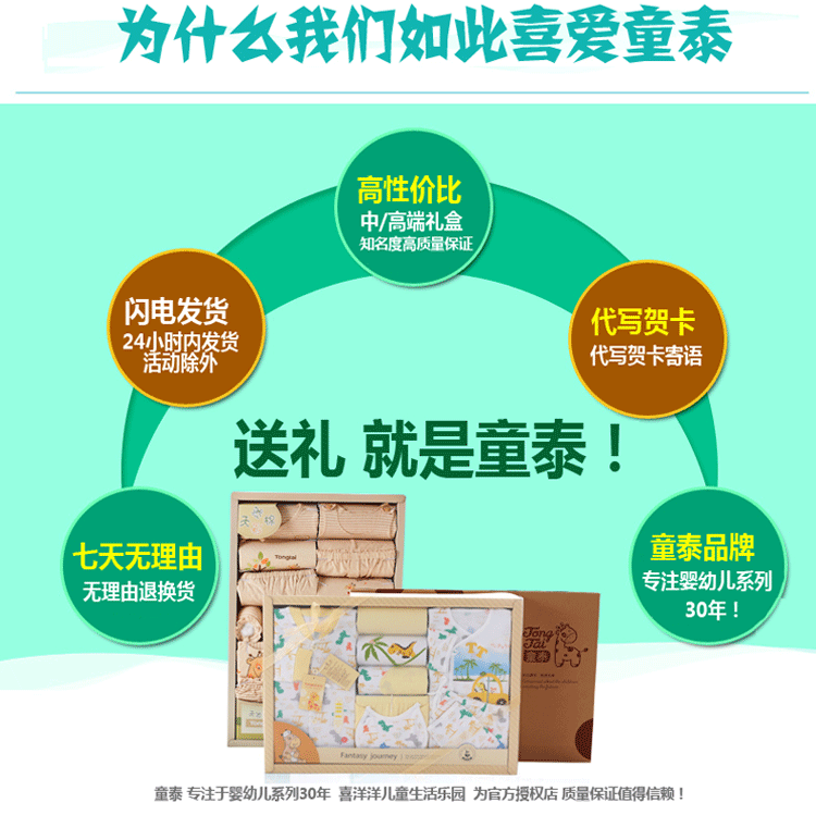 Coffret cadeau pour nouveau-né - Vêtements + Fournitures - Ref 1954616 Image 9