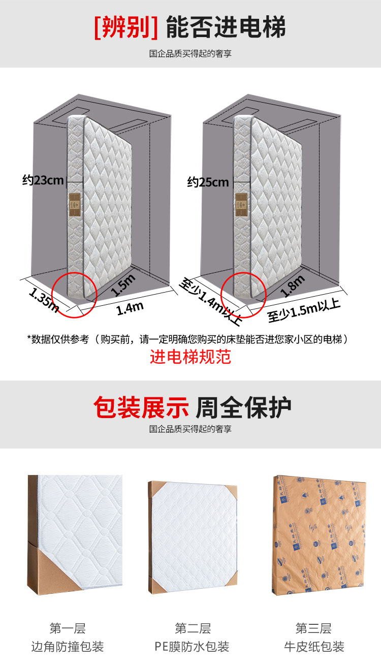 Tiantan Đồ Simmons nệm 20cm dày mét 1m1.2 cứng nhắc Độc 1.5m1.8 3m nệm lò xo - Nệm nệm foam