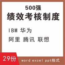 阿里巴巴绩效考核制度科技企业管理考核激励资料华为人力资源体系
