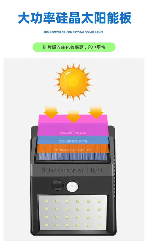 Đèn cảm biến năng lượng mặt trời ngoài trời chống nước hồng ngoại cảm biến cơ thể con người đèn tường đường nông thôn nhà đèn pha thông minh đèn năng lượng mặt trời solar light đèn cổng năng lượng mặt trời