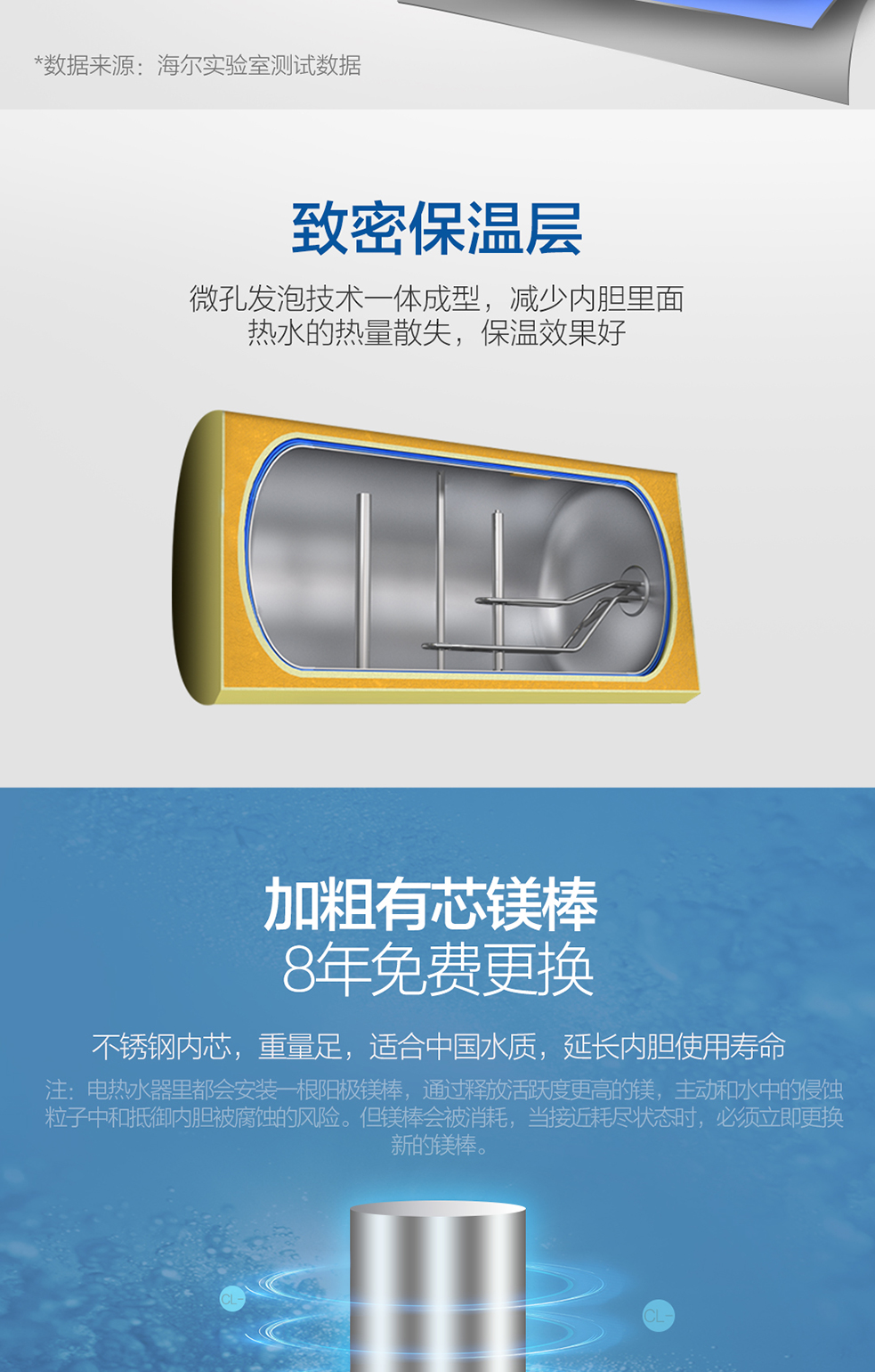 trung tâm bảo hành bình nóng lạnh ari Vòi hoa sen nước nóng điện Haier / Haier EC8002-R5 80 lít máy nước nóng trực tiếp ariston