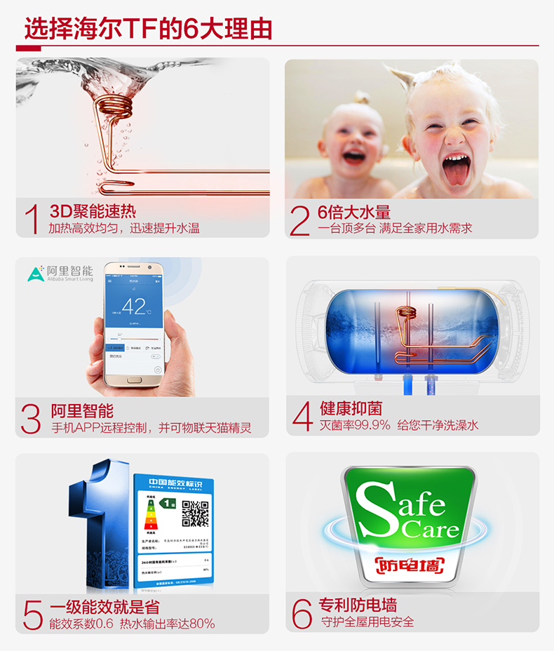 may nuoc nong Máy nước nóng Haier / Haier EC8005-TF (U1) loại phòng tắm gia dụng điện lưu trữ tốc độ nóng thông minh 80 lít cây nước nóng lạnh