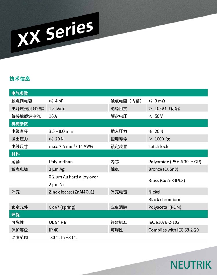 Sommer Cable SC-Albedo MKII 2米插图15