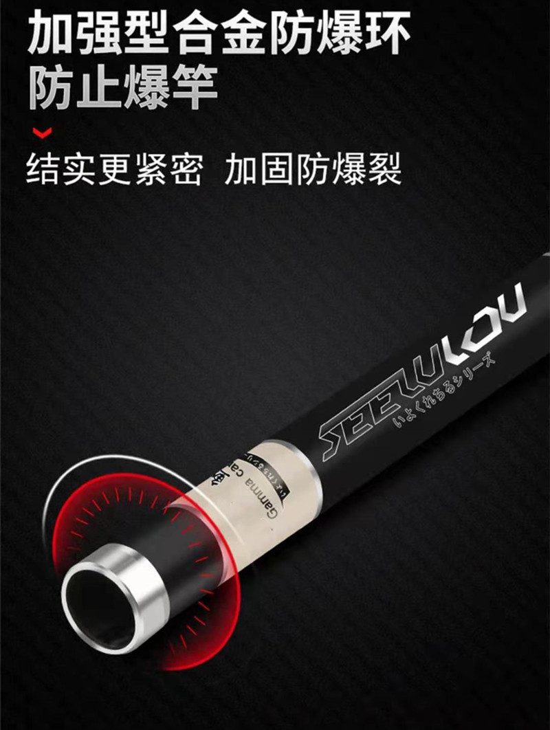 Ice удочкой 冰钓中通竿19调6h超轻硬高碳内走线 线冰钓竿2米超短28调中通杆套装 OSL