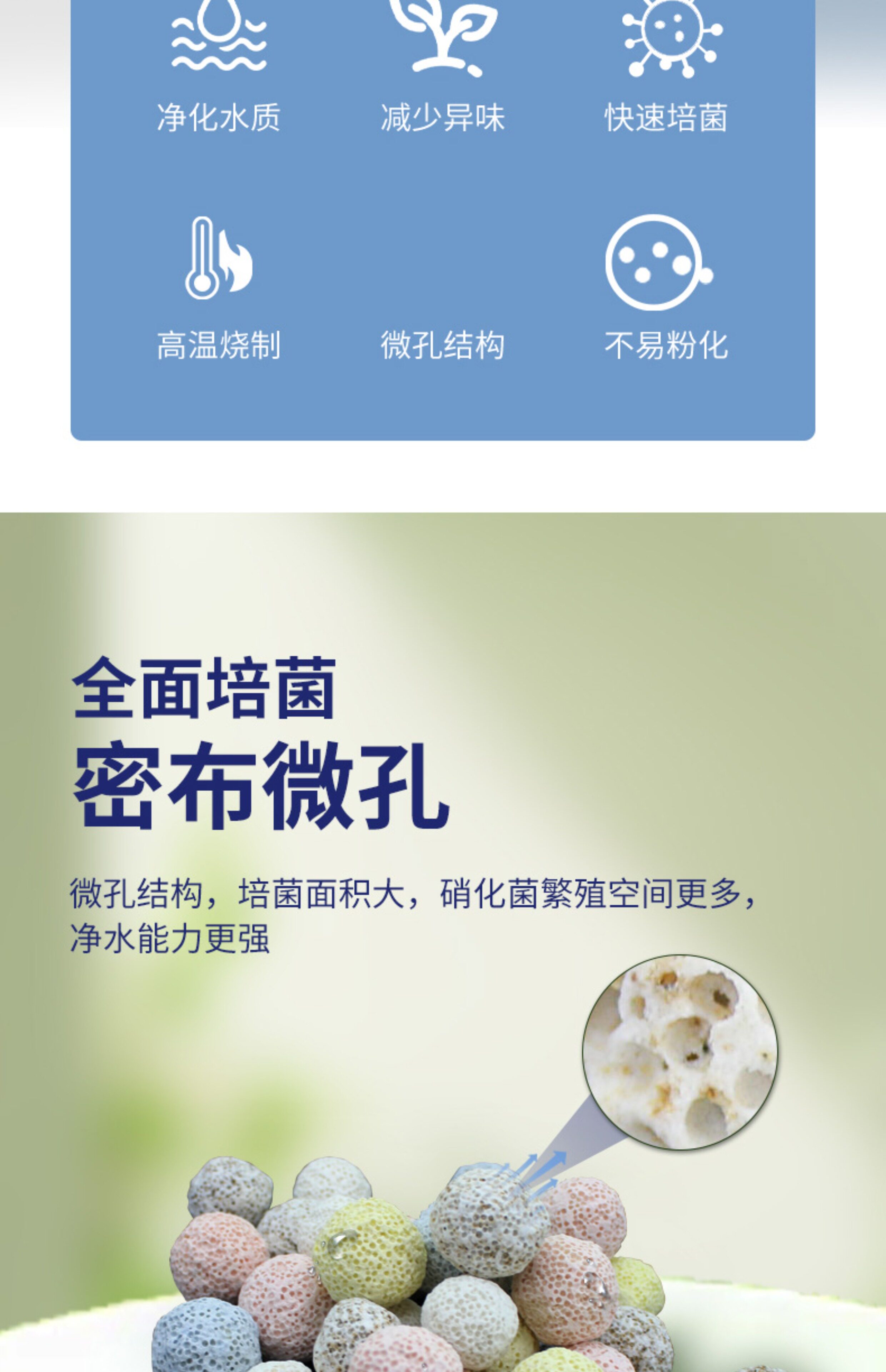 Фильтровальный материал None