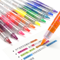 White snow highlighter students use colorful multi-color key marking pen to take notes