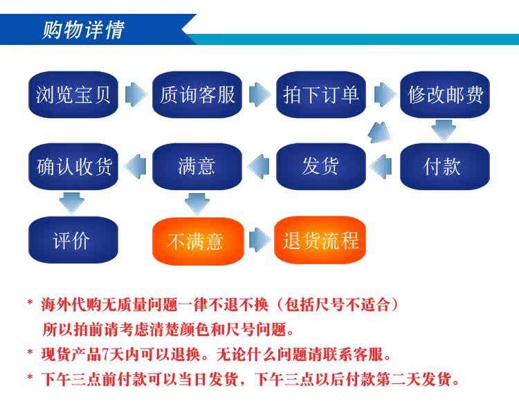  goumaixiangxi