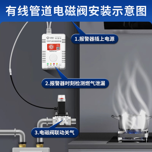 Natural Gas Automatic Shut-Off Valve Solenoid Valve Electromagnetic Emergency Shut-Off Valve Natural Gas Safety Self-Closing Valve Gas Shut-Off Valve